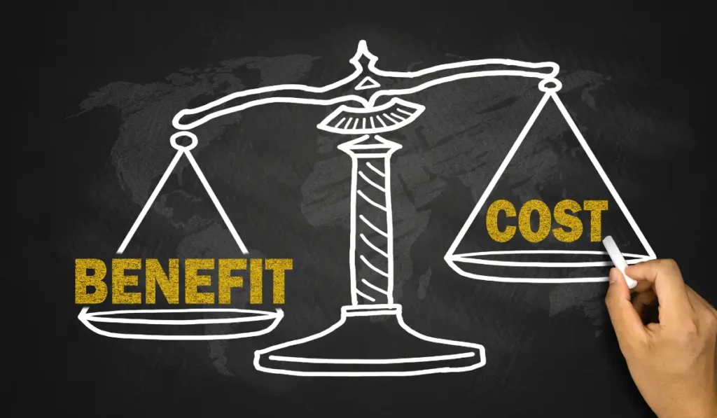 Comparing the cost and the benefit of IFPs