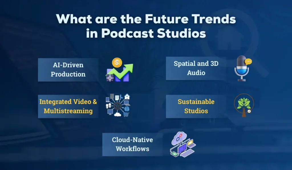 What are the Future Trends in Podcast Studios