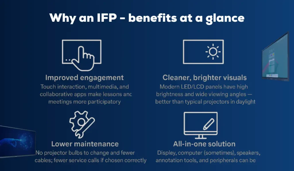 Why choose an interactive flat panel or a digital board - few benefits