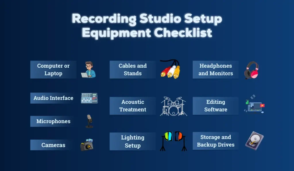Explore Studio Setup Equipment Checklist