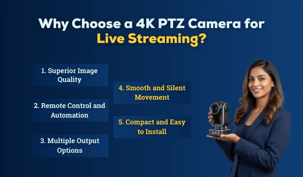 Choose a 4K PTZ Camera for Live Streaming?