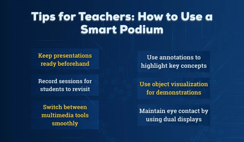 How to Use a Smart Podium Effectively