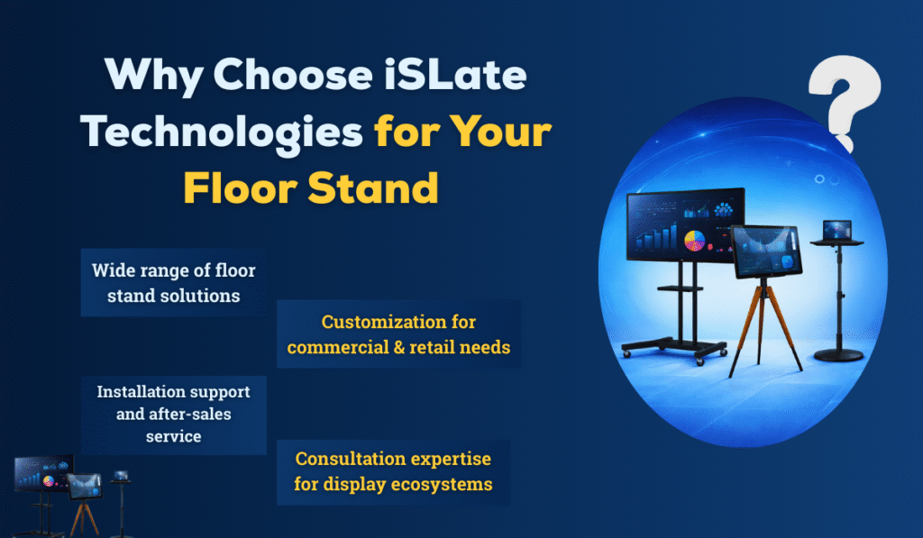 Where to buy a floor stand
