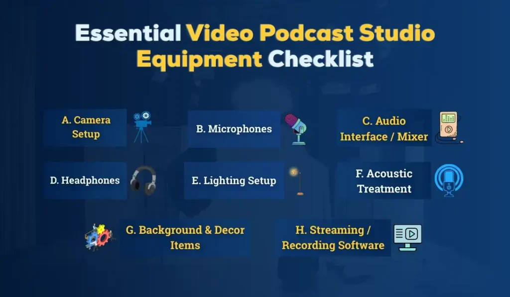 Essential equipment checklist for Video Podcast Studio 