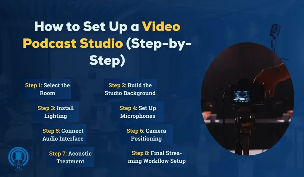 How to Set Up a Video Podcast Studio Guide (Step-by-Step)