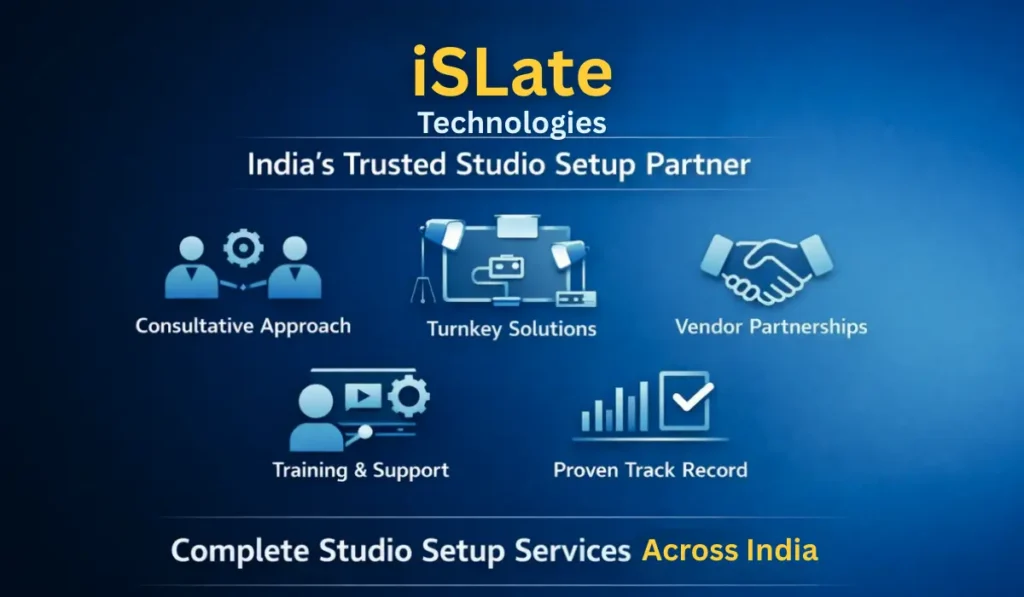 India’s trusted studio setup partner