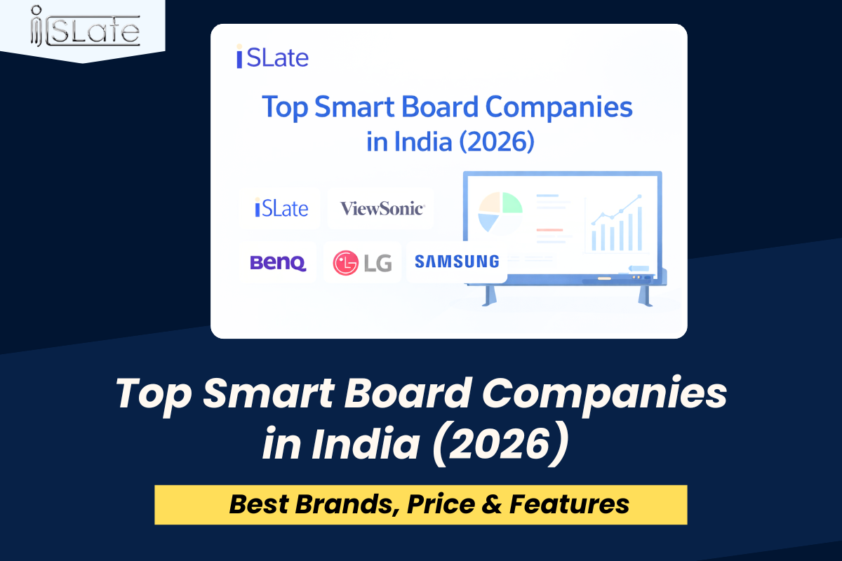 Top Smart Board Companies in India (2026) | Best Brands, Price & Features Compared